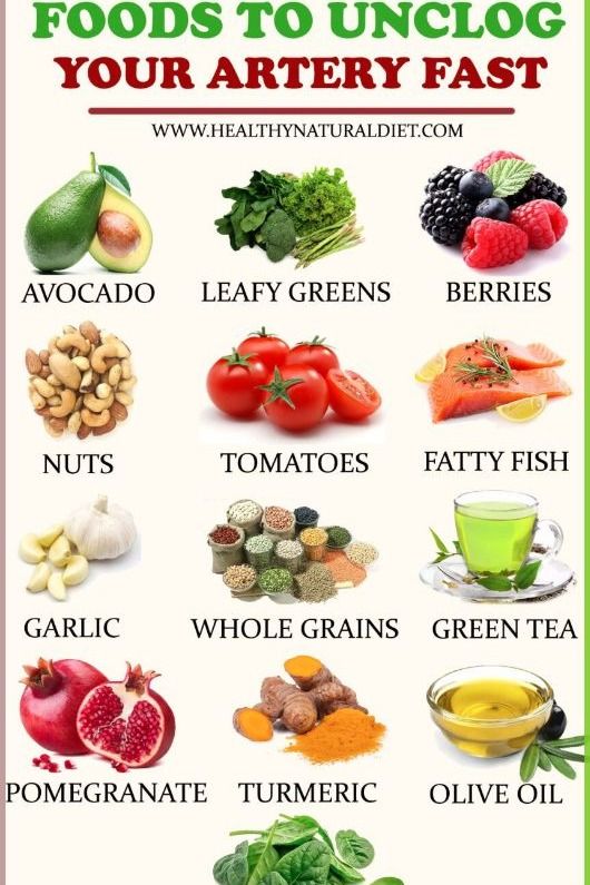 Healthy Eating Plan for Cholesterol: Simple Steps to Support a Healthy Heart